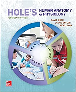 human physiology 14th edition pdf